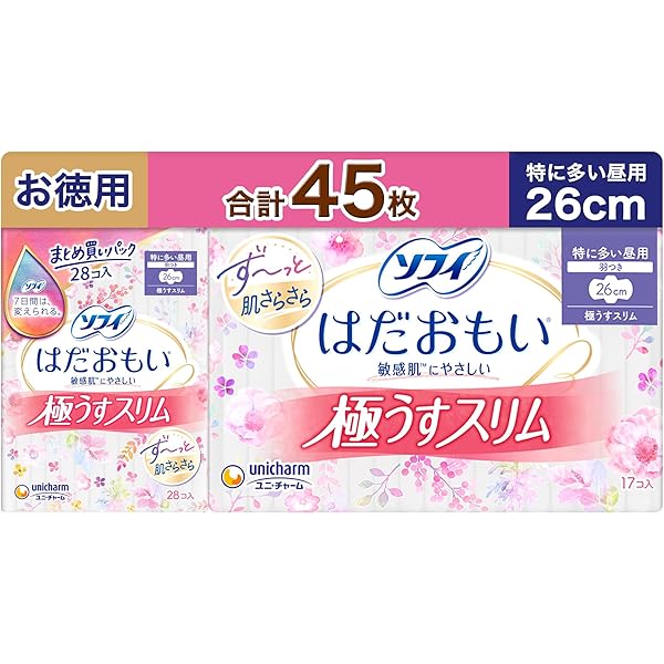 ソフィハダオモイ20パック‼️ これ以上値下げは出来ませんm(__)m ユニ・チャーム ソフィ はだおもい 特に多い昼用 羽付 20枚 通販